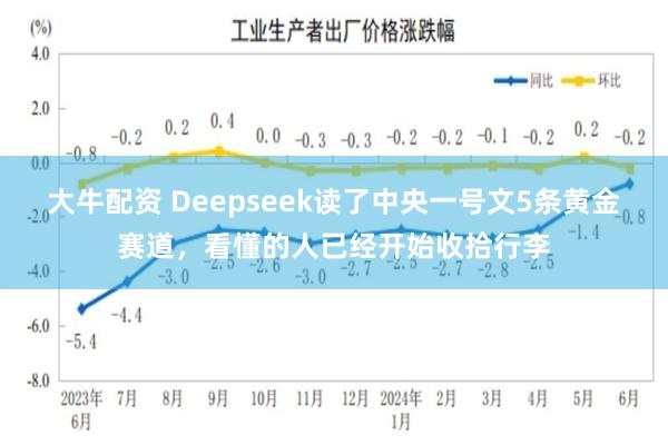 大牛配资 Deepseek读了中央一号文5条黄金赛道，看懂的人已经开始收拾行李