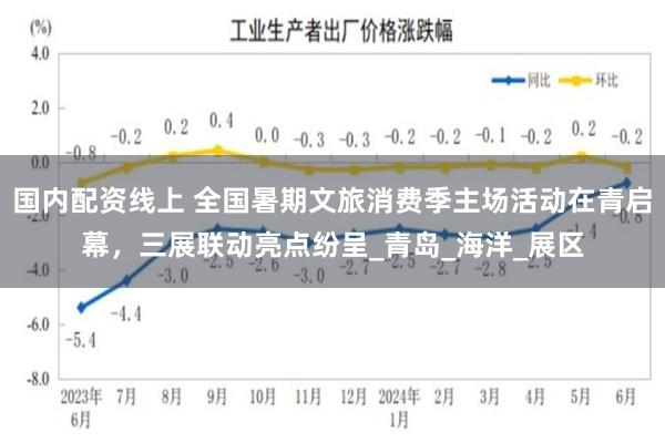 国内配资线上 全国暑期文旅消费季主场活动在青启幕，三展联动亮点纷呈_青岛_海洋_展区